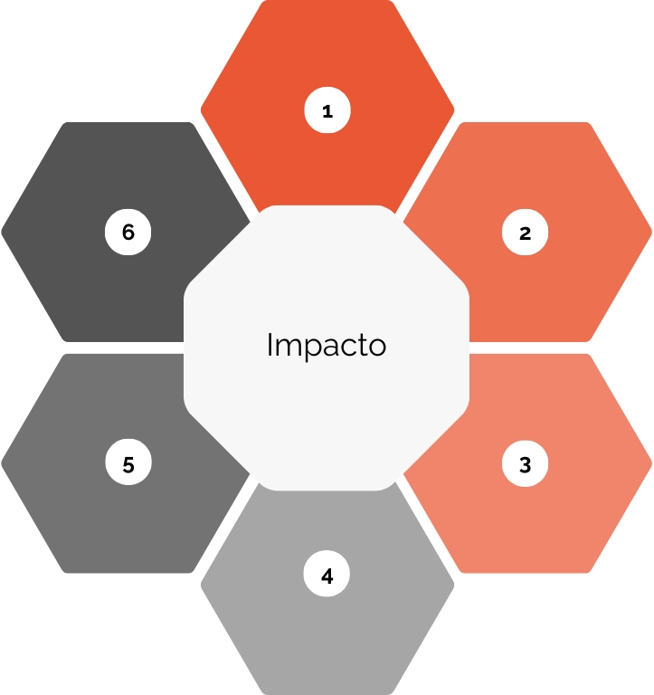 Imagen de la empresa